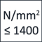 empfohlener Werkzeugeinsatz bis 1400 N/mm²