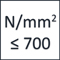 empfohlener Werkzeugeinsatz bis 700 N/mm²