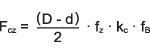 Aufbohren
